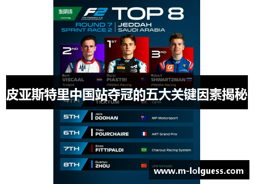 皮亚斯特里中国站夺冠的五大关键因素揭秘